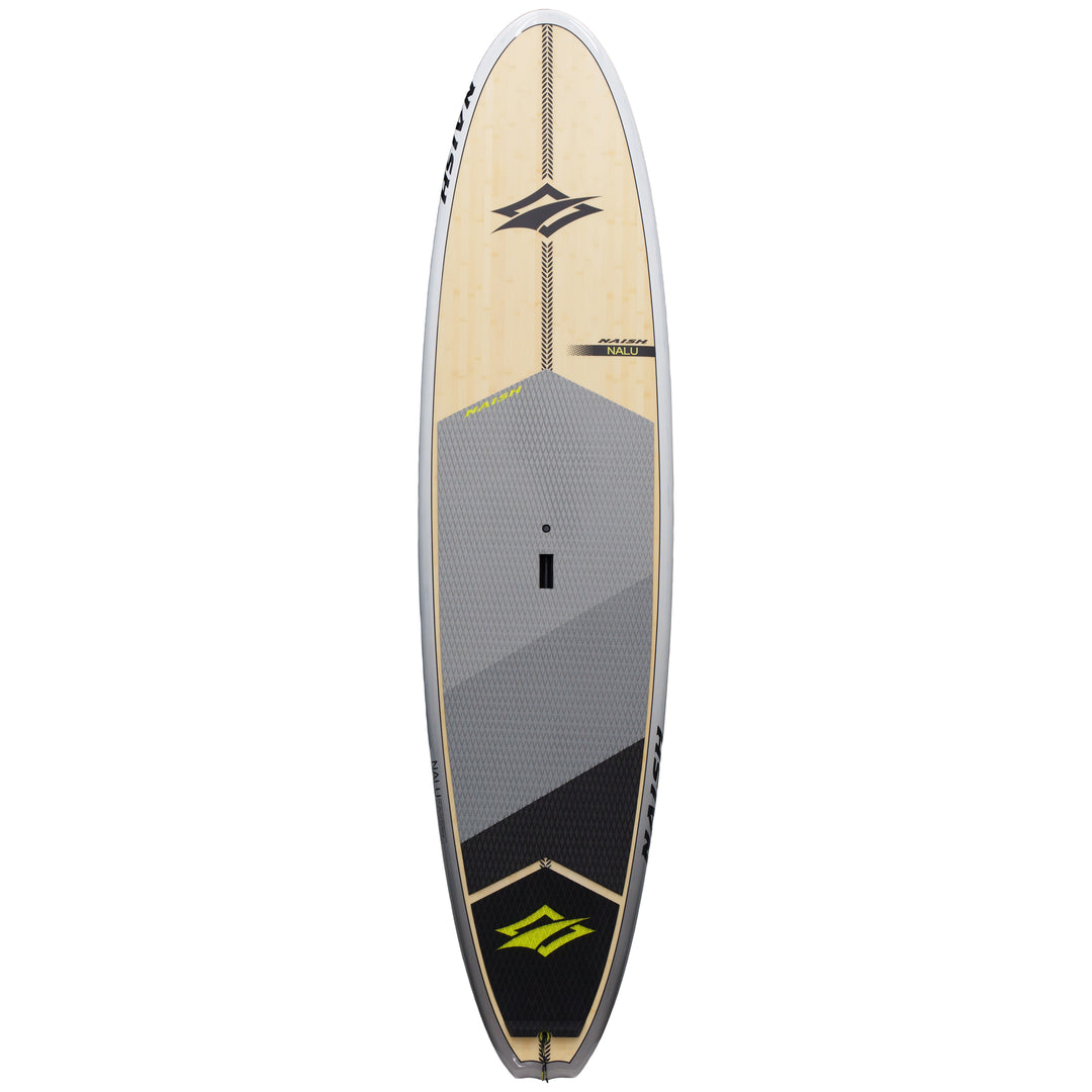 TABLA SUP NALU 2026