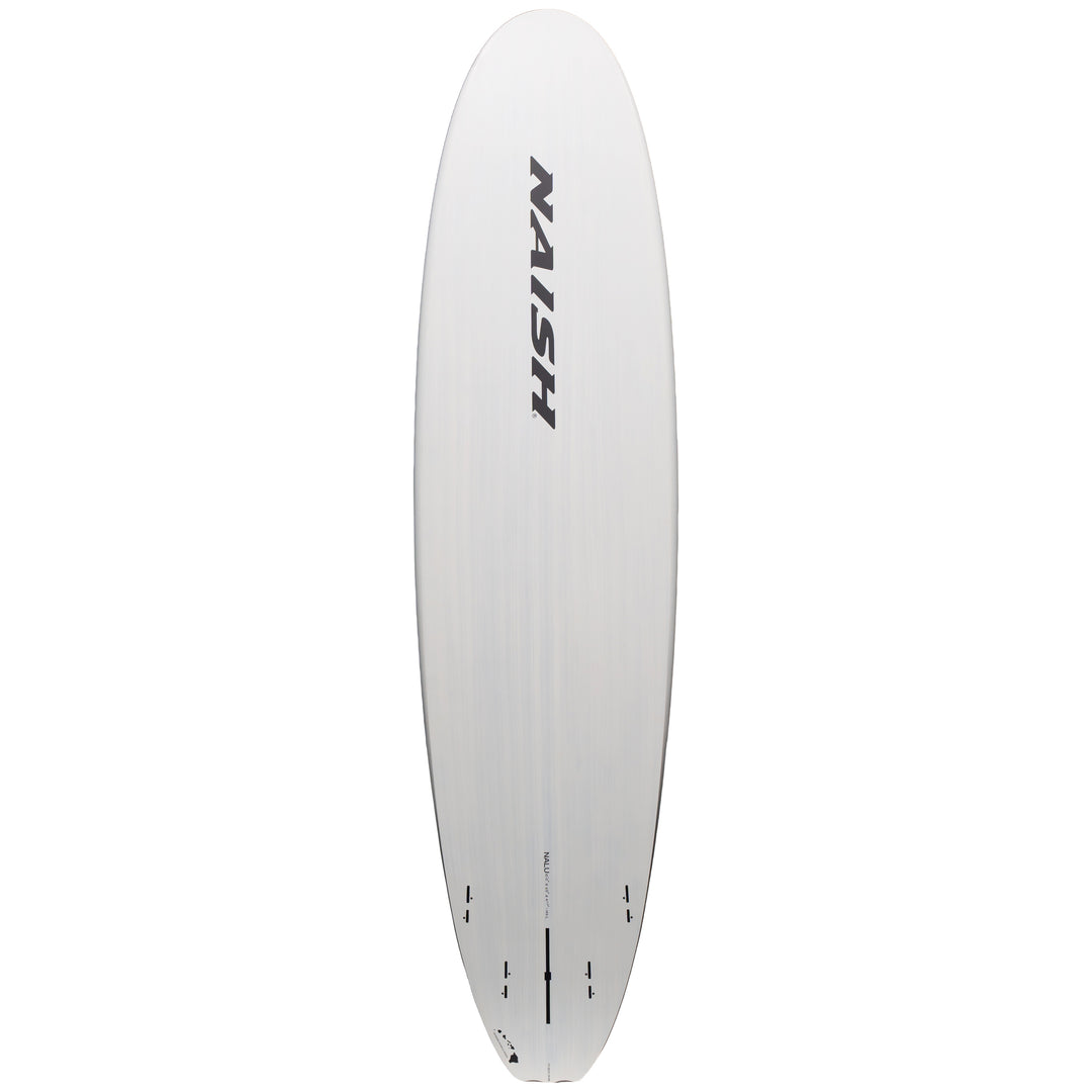 TABLA SUP NALU 2026