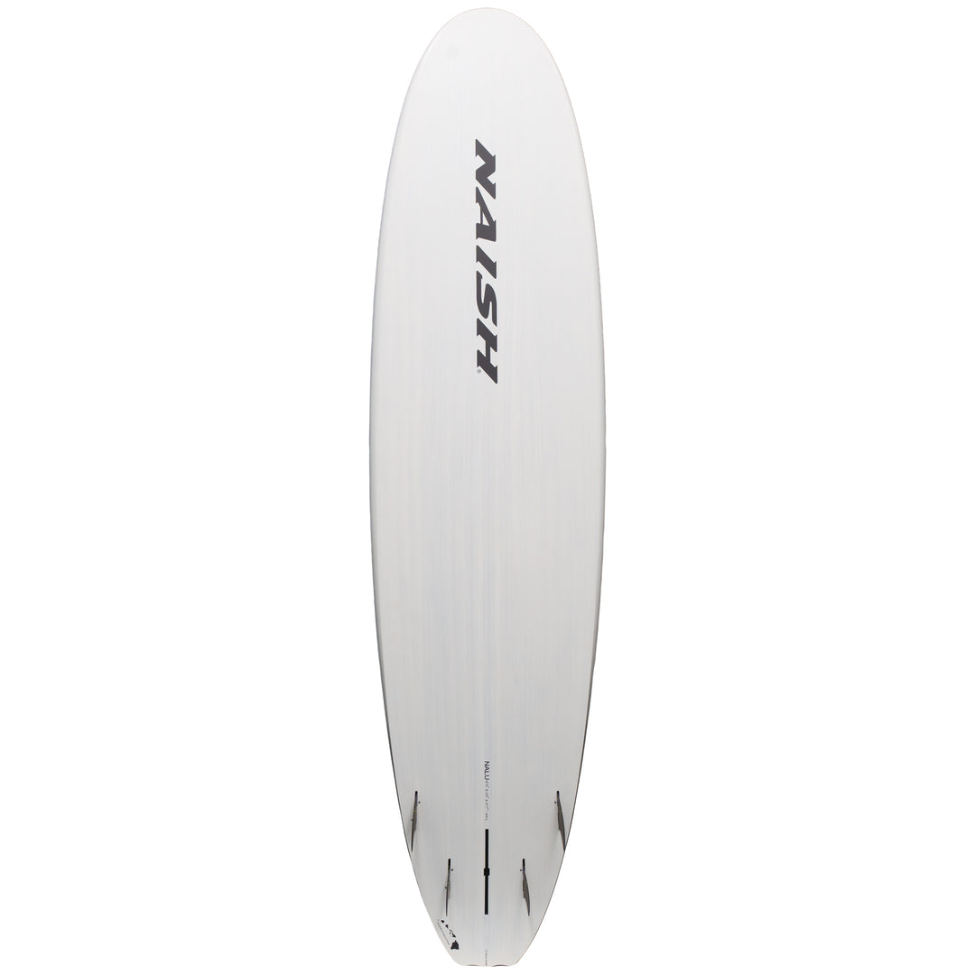 TABLA SUP NALU 2026