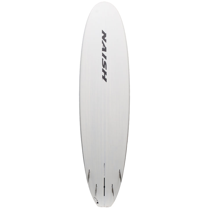 TABLA SUP NALU 2026