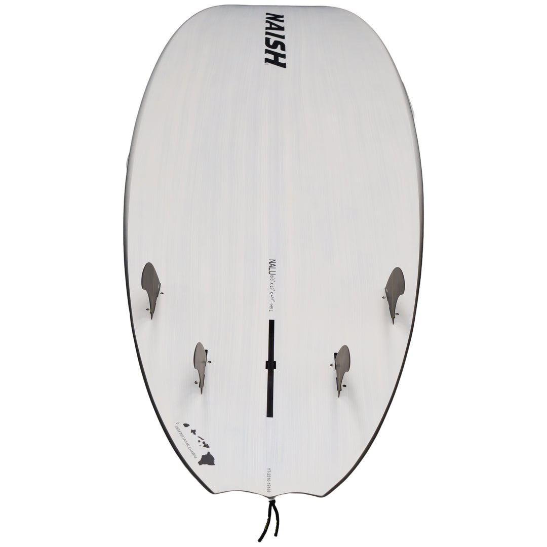 TABLA SUP NALU 2026