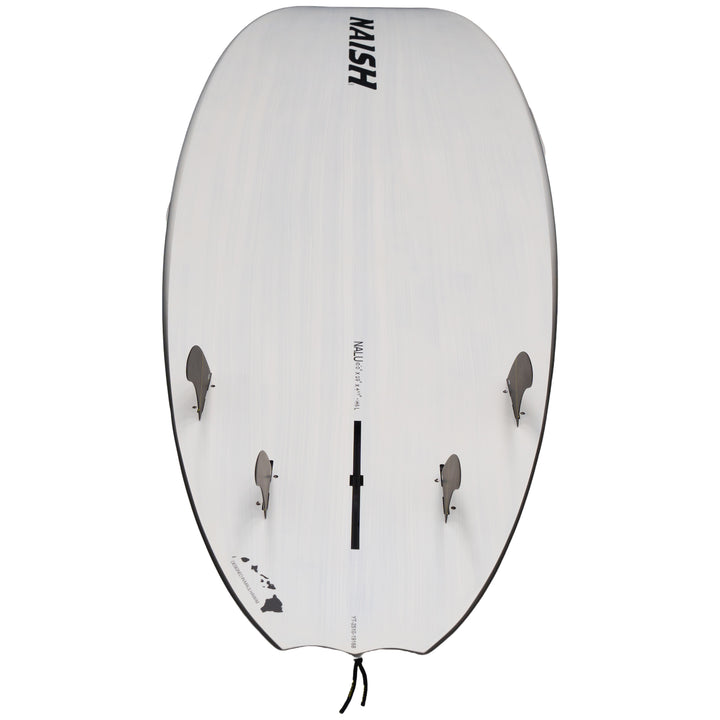 TABLA SUP NALU 2026