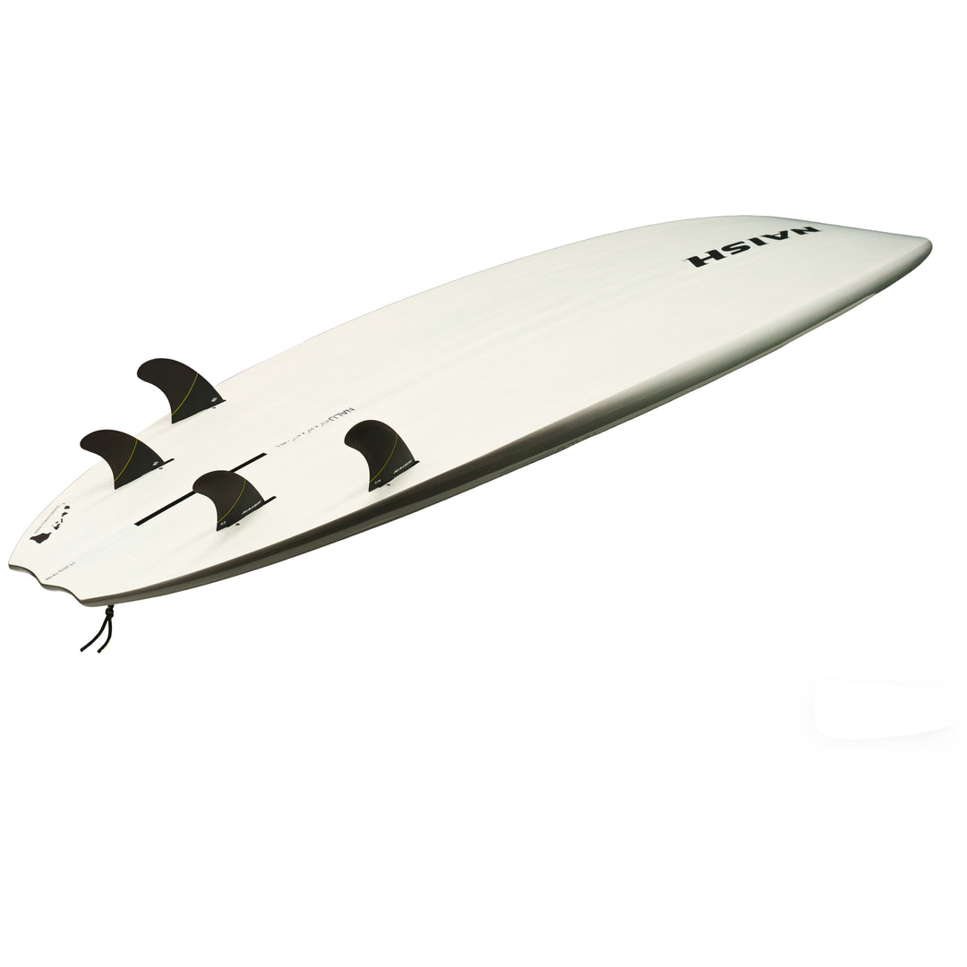 TABLA SUP NALU 2026
